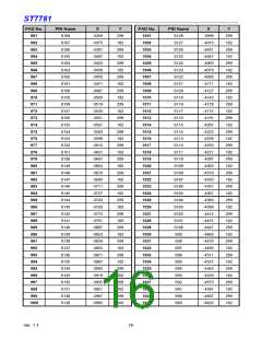 浏览型号ST7781的Datasheet PDF文件第16页