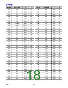 浏览型号ST7781的Datasheet PDF文件第18页