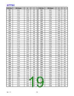 浏览型号ST7781的Datasheet PDF文件第19页