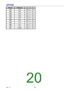 浏览型号ST7781的Datasheet PDF文件第20页