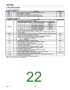 浏览型号ST7781的Datasheet PDF文件第22页