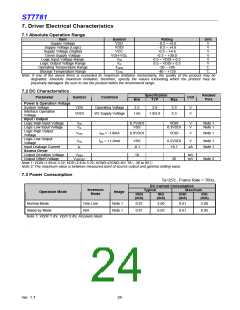 浏览型号ST7781的Datasheet PDF文件第24页