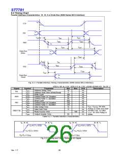 浏览型号ST7781的Datasheet PDF文件第26页