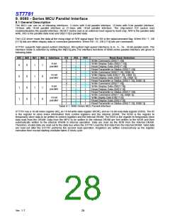 浏览型号ST7781的Datasheet PDF文件第28页