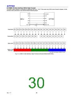 浏览型号ST7781的Datasheet PDF文件第30页