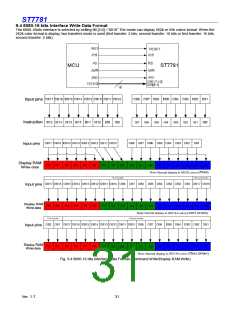 浏览型号ST7781的Datasheet PDF文件第31页