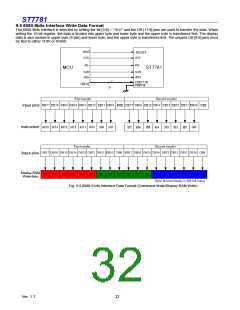 浏览型号ST7781的Datasheet PDF文件第32页