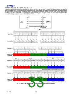 浏览型号ST7781的Datasheet PDF文件第33页