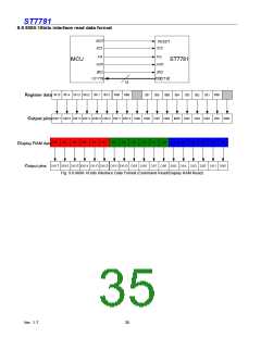 浏览型号ST7781的Datasheet PDF文件第35页
