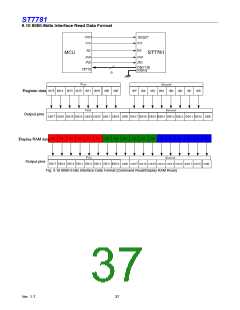 浏览型号ST7781的Datasheet PDF文件第37页