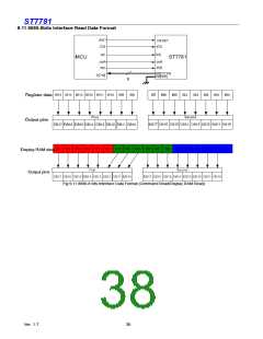 浏览型号ST7781的Datasheet PDF文件第38页