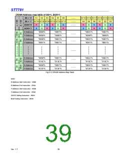 浏览型号ST7781的Datasheet PDF文件第39页