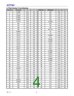 浏览型号ST7781的Datasheet PDF文件第4页