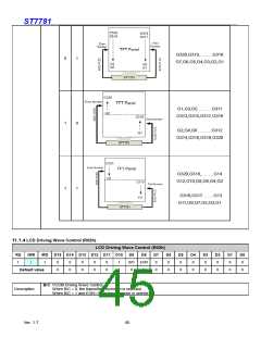 浏览型号ST7781的Datasheet PDF文件第45页