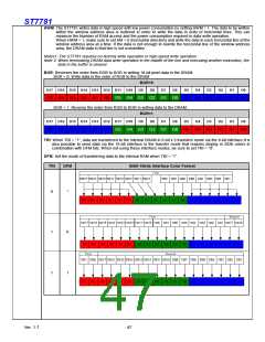 浏览型号ST7781的Datasheet PDF文件第47页