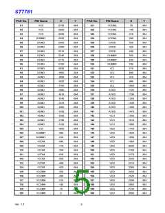 浏览型号ST7781的Datasheet PDF文件第5页
