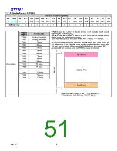 浏览型号ST7781的Datasheet PDF文件第51页