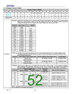 浏览型号ST7781的Datasheet PDF文件第52页
