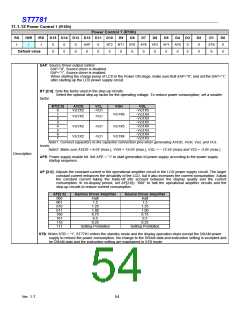 浏览型号ST7781的Datasheet PDF文件第54页