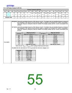 浏览型号ST7781的Datasheet PDF文件第55页