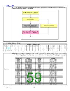 浏览型号ST7781的Datasheet PDF文件第59页