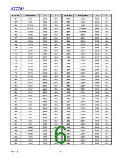 浏览型号ST7781的Datasheet PDF文件第6页