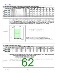 浏览型号ST7781的Datasheet PDF文件第62页