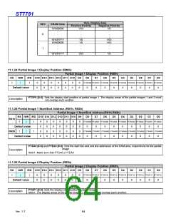 浏览型号ST7781的Datasheet PDF文件第64页
