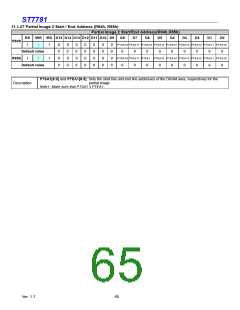 浏览型号ST7781的Datasheet PDF文件第65页