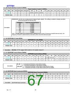 浏览型号ST7781的Datasheet PDF文件第67页