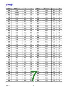 浏览型号ST7781的Datasheet PDF文件第7页