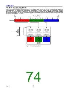 浏览型号ST7781的Datasheet PDF文件第74页