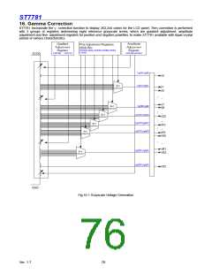 浏览型号ST7781的Datasheet PDF文件第76页