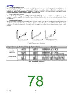 浏览型号ST7781的Datasheet PDF文件第78页