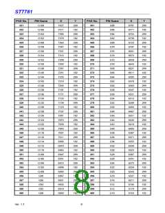 浏览型号ST7781的Datasheet PDF文件第8页