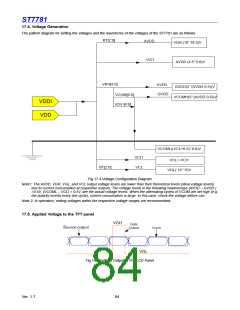 浏览型号ST7781的Datasheet PDF文件第84页