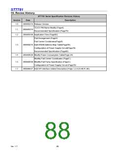浏览型号ST7781的Datasheet PDF文件第88页