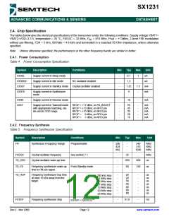 浏览型号SX1231的Datasheet PDF文件第12页
