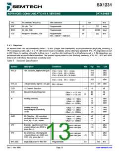 浏览型号SX1231的Datasheet PDF文件第13页