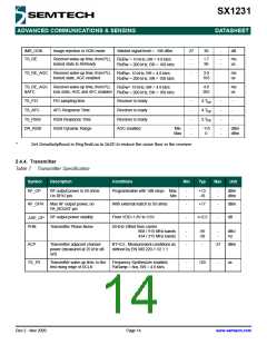 浏览型号SX1231的Datasheet PDF文件第14页