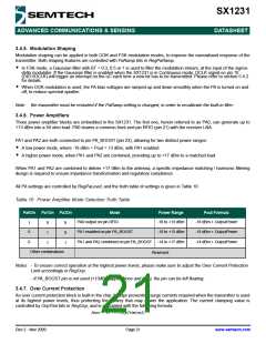 浏览型号SX1231的Datasheet PDF文件第21页
