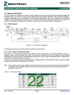 浏览型号SX1231的Datasheet PDF文件第22页
