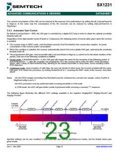 浏览型号SX1231的Datasheet PDF文件第23页