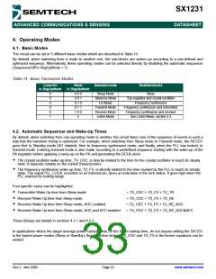 浏览型号SX1231的Datasheet PDF文件第33页