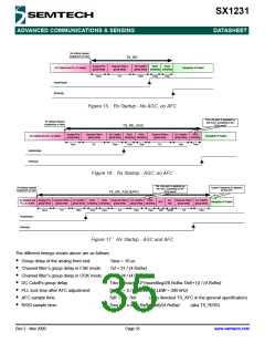 浏览型号SX1231的Datasheet PDF文件第35页