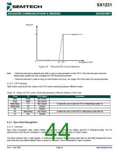 浏览型号SX1231的Datasheet PDF文件第44页