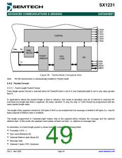 浏览型号SX1231的Datasheet PDF文件第49页