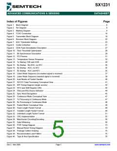 浏览型号SX1231的Datasheet PDF文件第5页