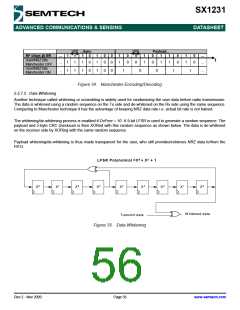 浏览型号SX1231的Datasheet PDF文件第56页