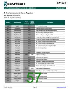 浏览型号SX1231的Datasheet PDF文件第57页